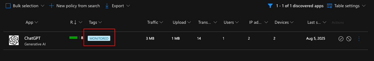 UntitledImage.png ChatGPT monitoring