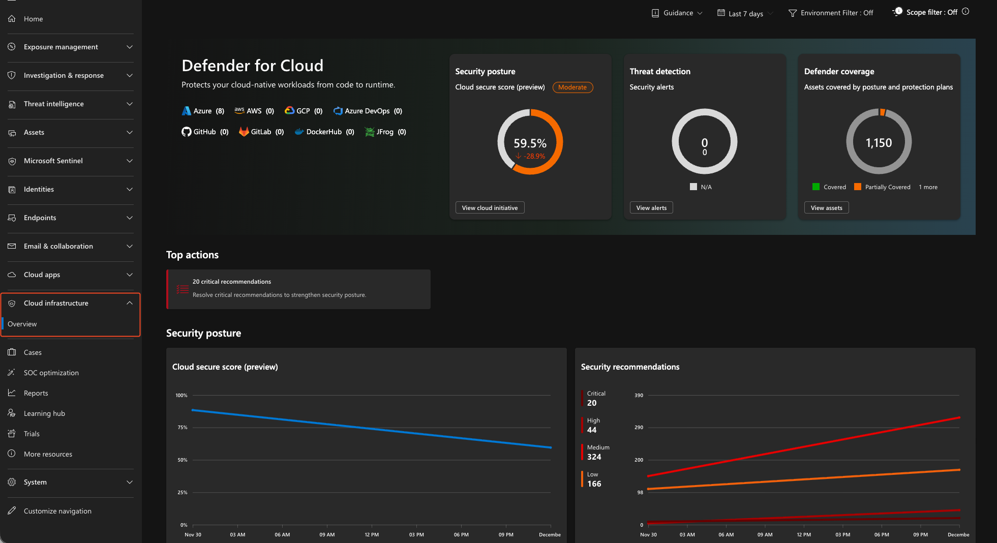 UntitledImage.png Defender cloud infrastructure